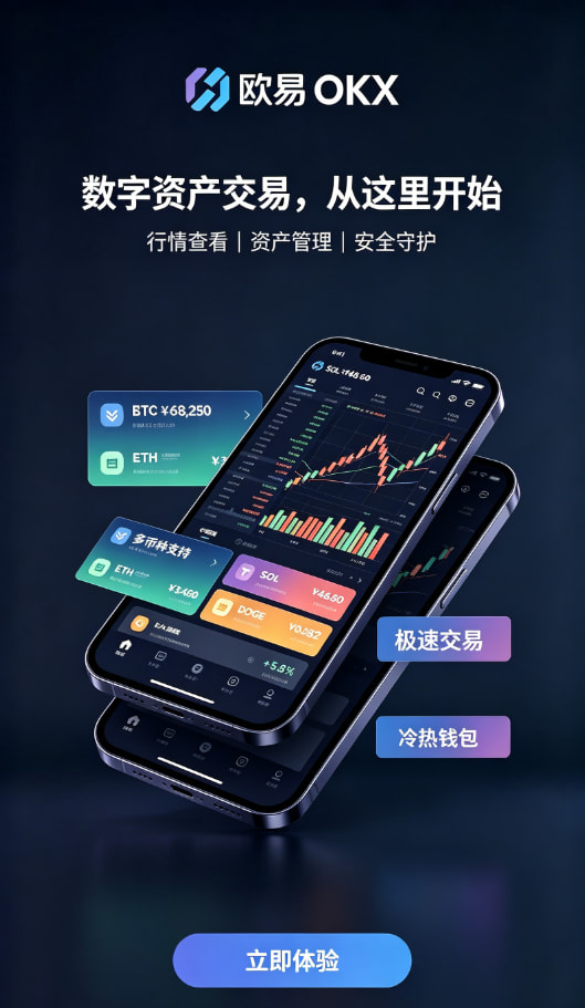 欧交易所app正版入口入金与交易